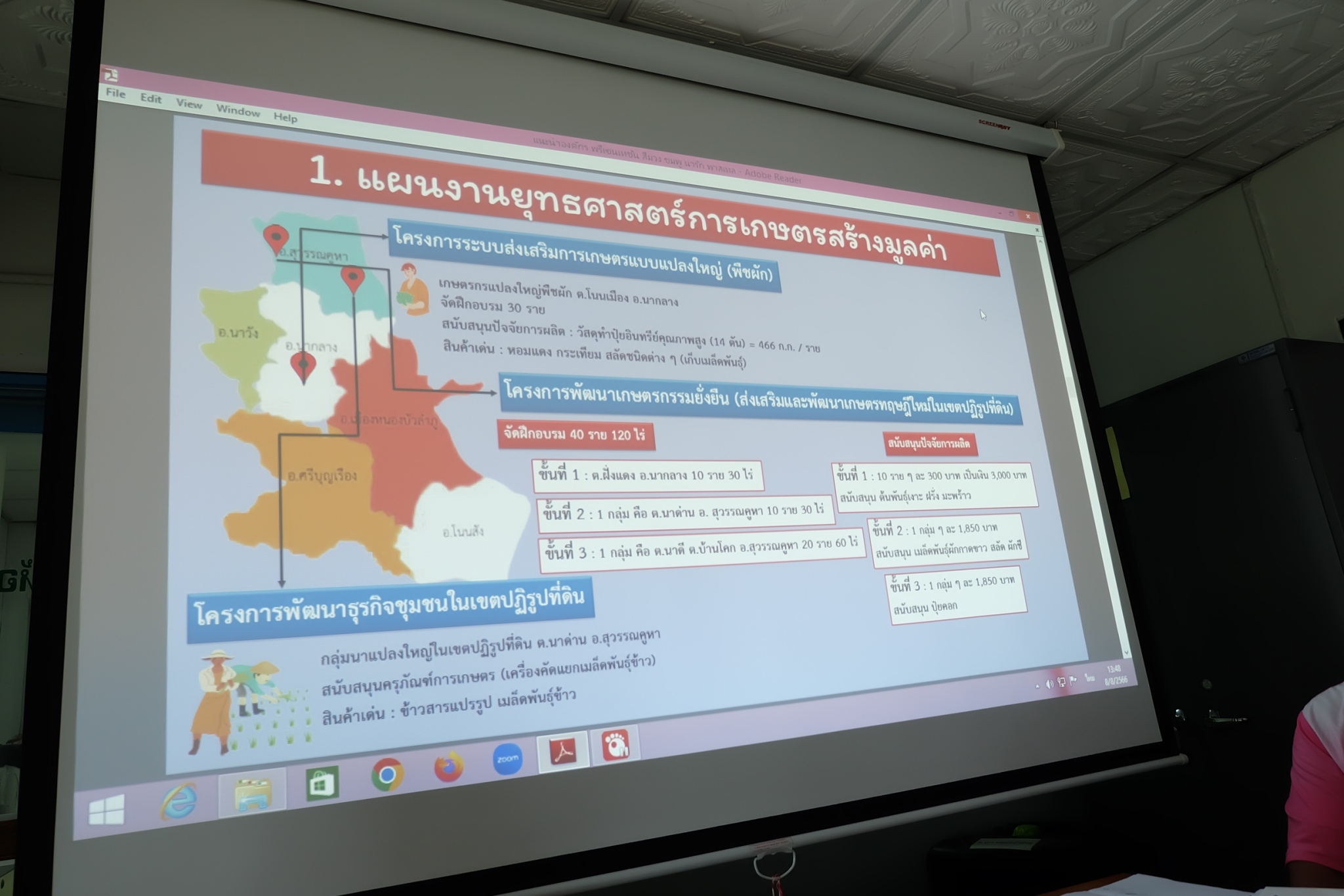 title - ผู้ตรวจราชการ ส.ป.ก. (เขตตรวจราชการที่ 10 ,11 ,12) ประชุมติดตามผลการดำเนินงานตามแผนการตรวจราชการ ส.ป.ก. ประจำปีงบประมาณ พ.ศ. 2566 รอบที่ 2 เขตตรวจราชการที่ 10 ณ ส.ป.ก.หนองบัวลำภู